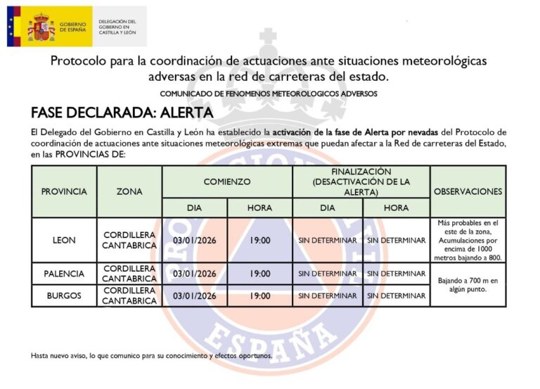 La borrasca Francis, de «gran impacto», complica el fin de las fiestas